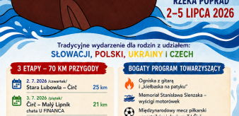 XXXVI Międzynarodowy Rodzinny Spływ Popradem