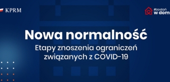 Nowa normalność: etapy znoszenia ograniczeń związanych z COVID-19