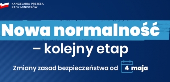 Nowa normalność ETAP II - Zmiany zasad bezpieczeństwa od 4 i 6 maja