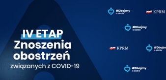 IV ETAP Znoszenia obostrzeń związanych z COVID-19