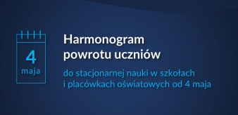 Harmonogram powrotu uczniów do stacjonarnej nauki w szkołach i placówkach
