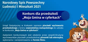 Moja gmina w cyferkach - konkurs dla przedszkoli
