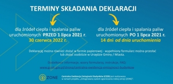 Obywatelu, nie zapomnij złożyć deklaracji w Centralnej Ewidencji Emisyjności Budynków do 30.06.2022 r.!