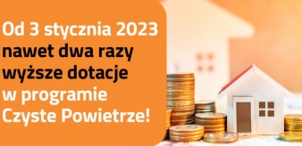 Ważny komunikat w sprawie nieuczciwych ofert kierowanych do Wnioskodawców programu „Czyste Powietrze”