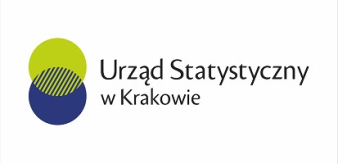 Oferta pracy: Ogłoszenie nr 3/2025 o wolnym stanowisku pracy pomocniczym URZĄD STATYSTYCZNY W KRAKOWIE zatrudni ANKIETERA